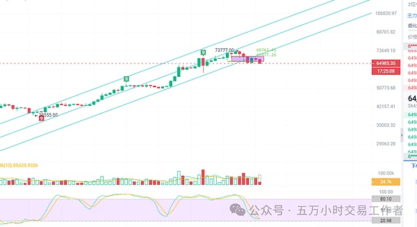 Paypal的加密革命：让金钱真正流动起来