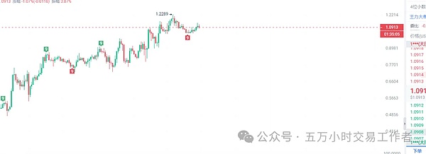 区块链世界的双城记：以太坊与索拉纳的差异化生存之道