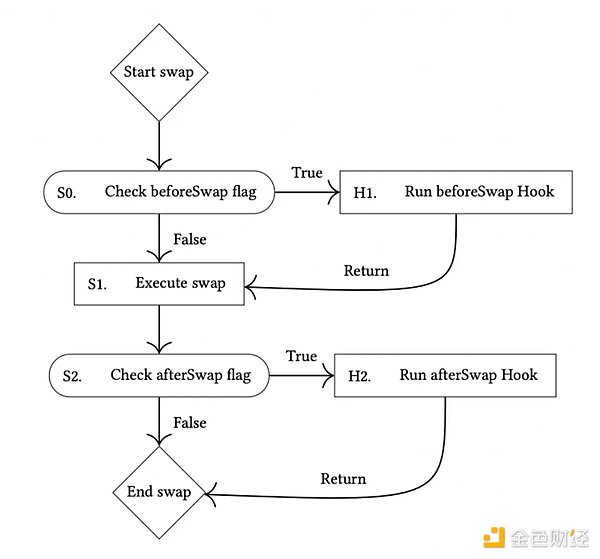疯狂！比特币再创新高，老司机手把手教你把握2025牛市