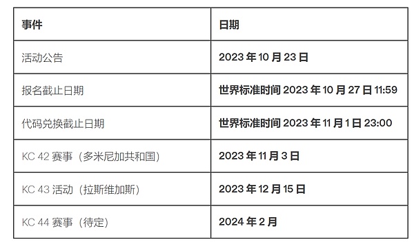 科技巨头撑起的美国股市：繁荣背后暗藏危机