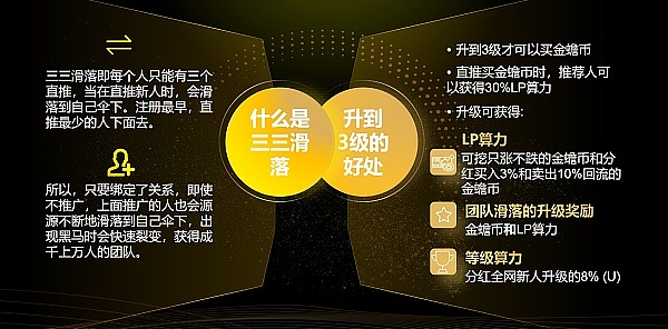 加密货币市场惊现画门行情，现在是抄底好时机？