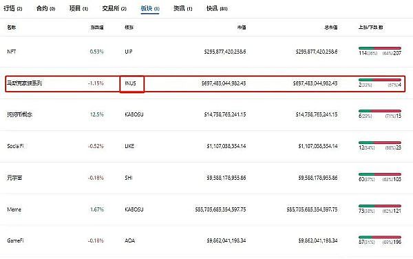 数字经济观察：2023年11月10日重要动向解读