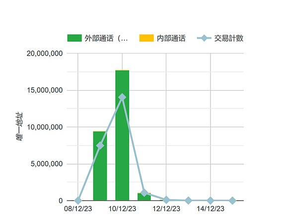 今晚鲍威尔讲话将决定市场命运？资深交易员独家解读