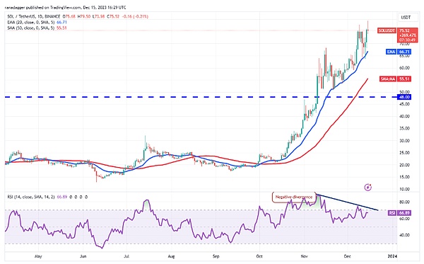 稳定币江湖风云再起：两大巨头为何争先恐后布局底层公链？