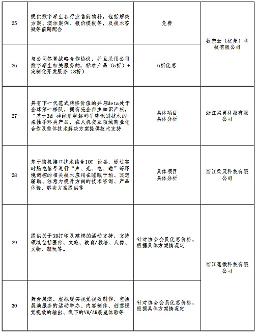 8月13日数字货币合约交易：稳健布局才是王道