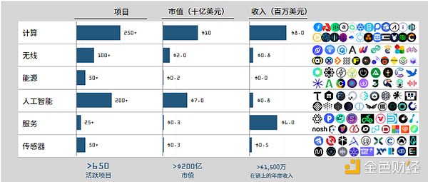 加密货币黑马Injective为何能在市场低迷期逆势暴涨60%？