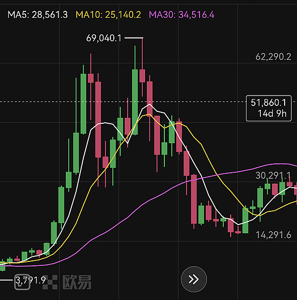 区块链日报：2025年8月26日早间热点全透视