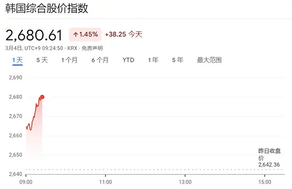 赵长鹏港大深度对话：稳定币、RWA与未来金融的10个关键洞察