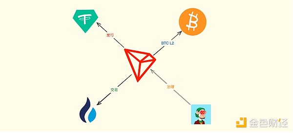 以太坊最新走势分析：惊心动魄的V型反转背后