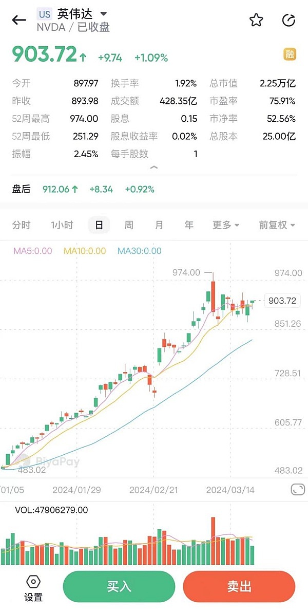 美联储官员集体变脸：一场迫在眉睫的降息风暴正在形成