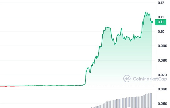 区块链世界的惊天逆转：一场43亿美元和解背后的机遇与风险