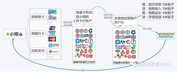 佩佩币会迎来爆发时刻吗？揭秘这个网红加密货币的机遇与风险