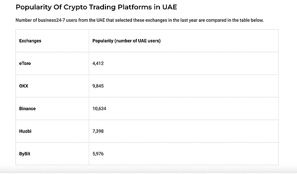 加密市场风云再起：XRP蓄势待发，ENA异军突起，ETH稳扎稳打