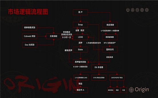 加密货币市场惊心动魄：暴跌背后藏着哪些机会？