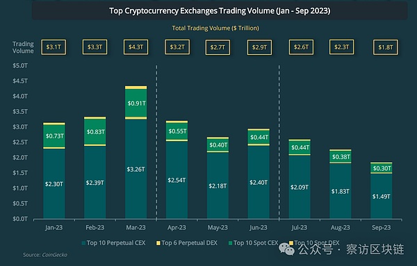 比特币冲破12万美元大关：这波疯狂涨势背后藏着什么秘密？