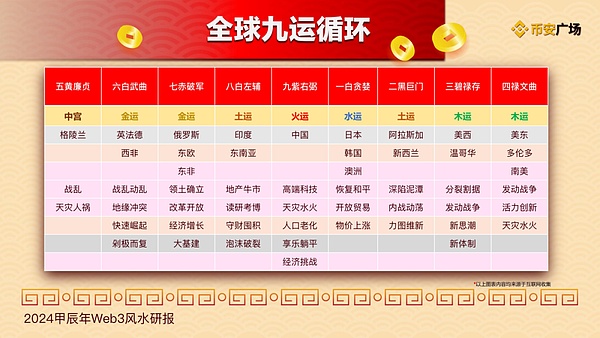如何理解金融衍生品这个双刃剑？