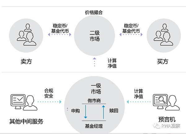 与进博会的绿色约会：英格索兰用创新诠释工业之美