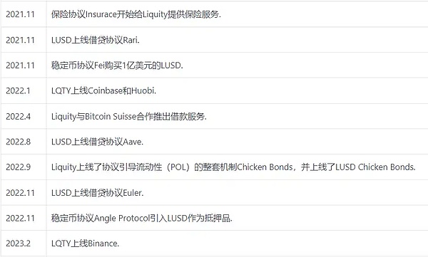 惊险！散户1.25美元挂单背后的比特币博弈