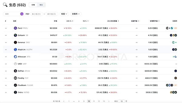 比特币惊魂48小时：从33,700美元跌落后重拾升势的幕后故事
