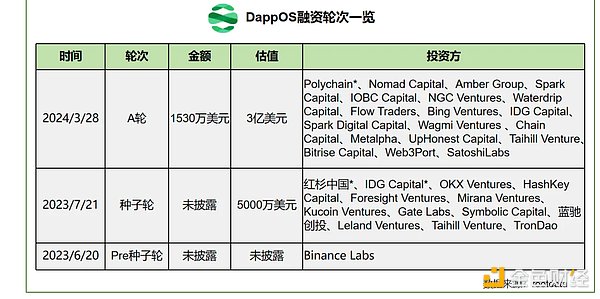 恐怖组织筹款新手段：加密货币成哈马斯隐形金库