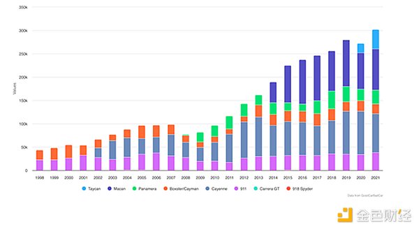 牛市还在继续！比特币蓄势待发剑指4万大关