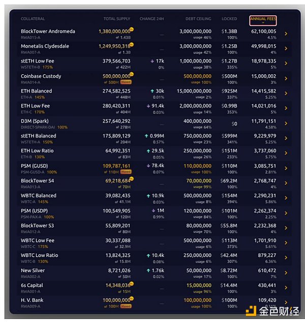 深夜币市观察：比特币与以太坊的关键抉择时刻