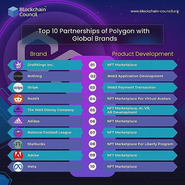 金融科技巨头的新战场：当Coinbase遇上Robinhood