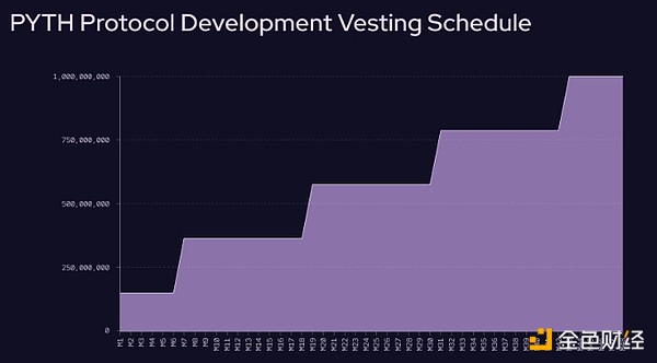 比特币ETF再掀波澜：贝莱德与Invesco新一轮申请背后的深层思考