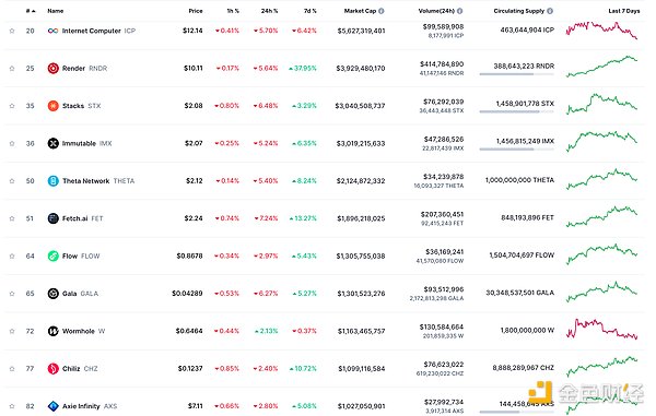 Equation协议：Arbitrum生态的新星，打造公平透明的永续合约平台