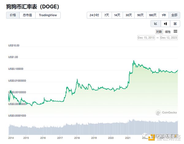 2025年金融市场大戏：当平民玩家杠上华尔街巨鳄
