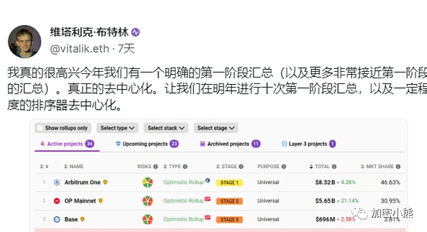 狗狗币命悬一线：8月开局不利，0.21美元支撑位能否守住？