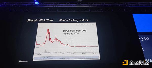 寻找下一个SOL：CoinList或将成为加密独角兽的摇篮