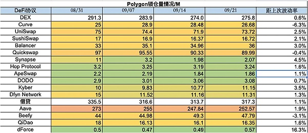 以太坊短线分析：2085美元成关键压力位
