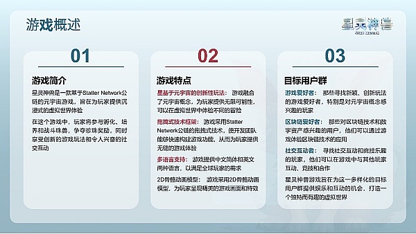 Layer3：区块链世界的精装公寓，如何让DApp体验更丝滑？