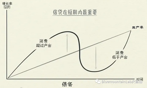 贝莱德出手以太坊ETF：市场狂欢背后的冷静思考
