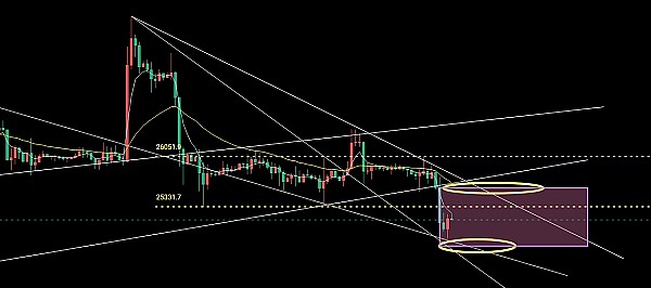 BinaryX强势登陆HotsCoin：GameFi界又添一员猛将