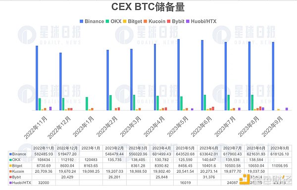 数字人民币推广困局：当0费率遇上支付生态链的博弈