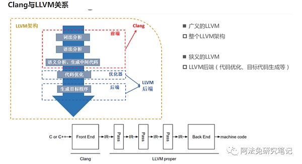 Folius Ventures的投资逻辑：为什么我们对Matr1x情有独钟？