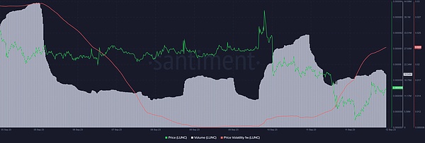 贝莱德这次玩大了！以太坊真的要迎来春天？