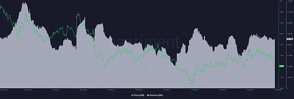 比特币能否问鼎全球货币宝座？一位老韭菜的十年观察