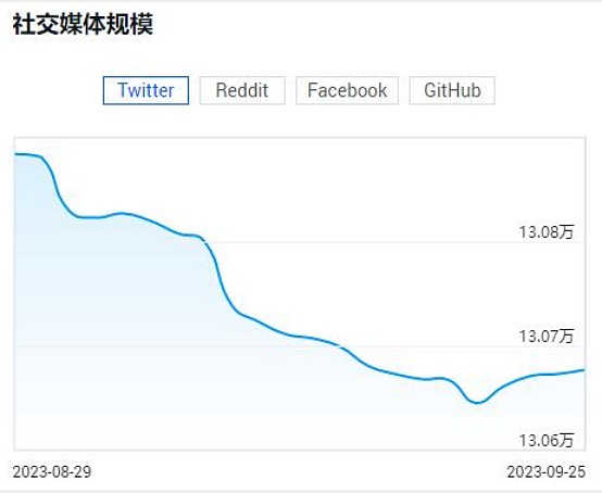 以太坊惊魂记：从2080到1940的过山车行情，我们该如何应对？