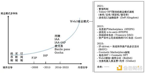 2025帮信罪新规：Web3从业者必须警惕的法律红线